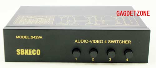 AV SELECTOR